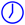 Favicon of 7Timer!