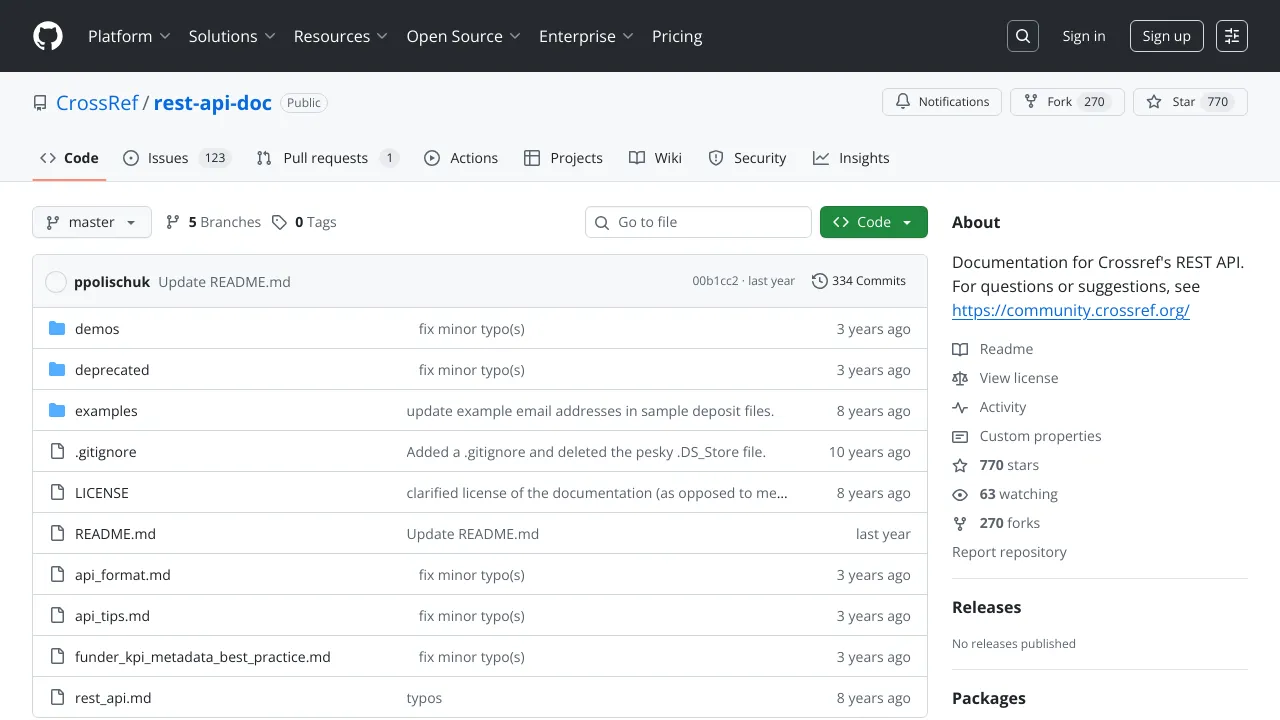 Screenshot of Crossref Metadata Search website