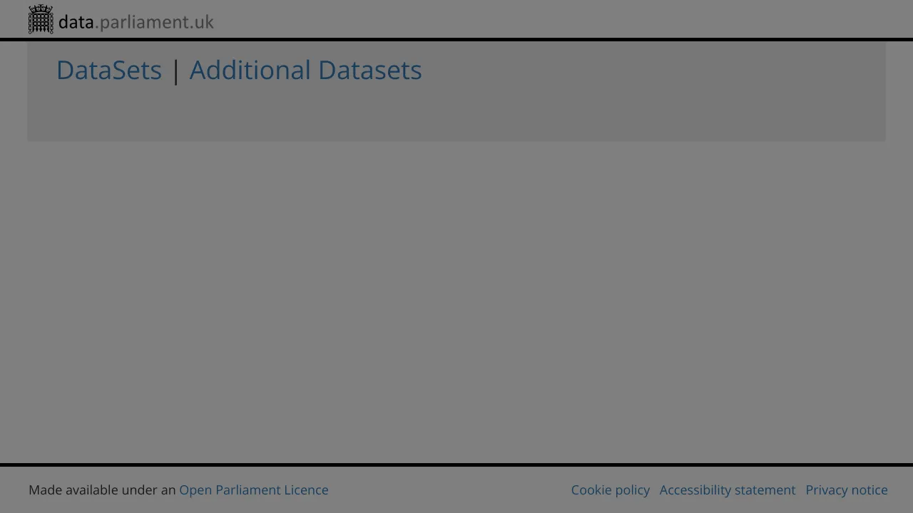 Screenshot of Data.parliament.uk website