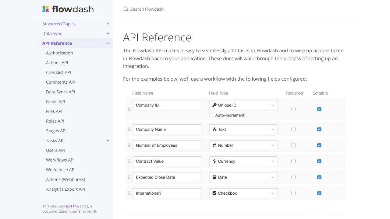 Screenshot of Flowdash website