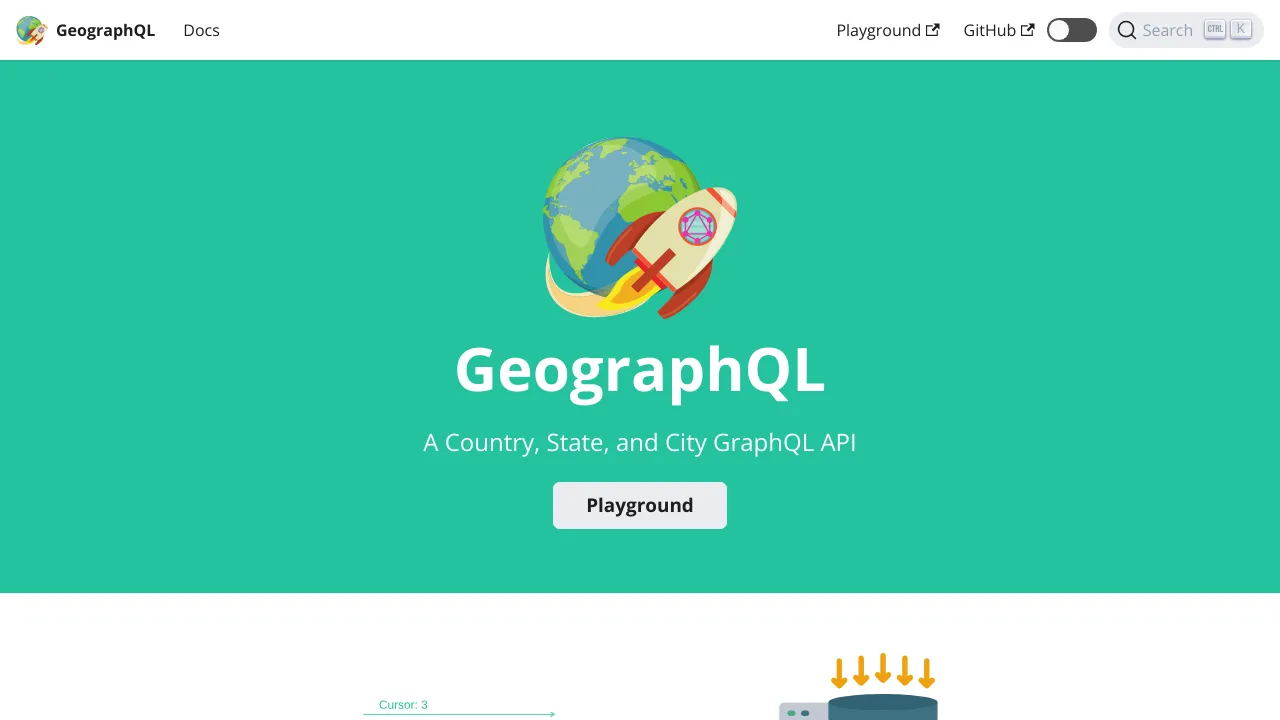 Screenshot of GeographQL website