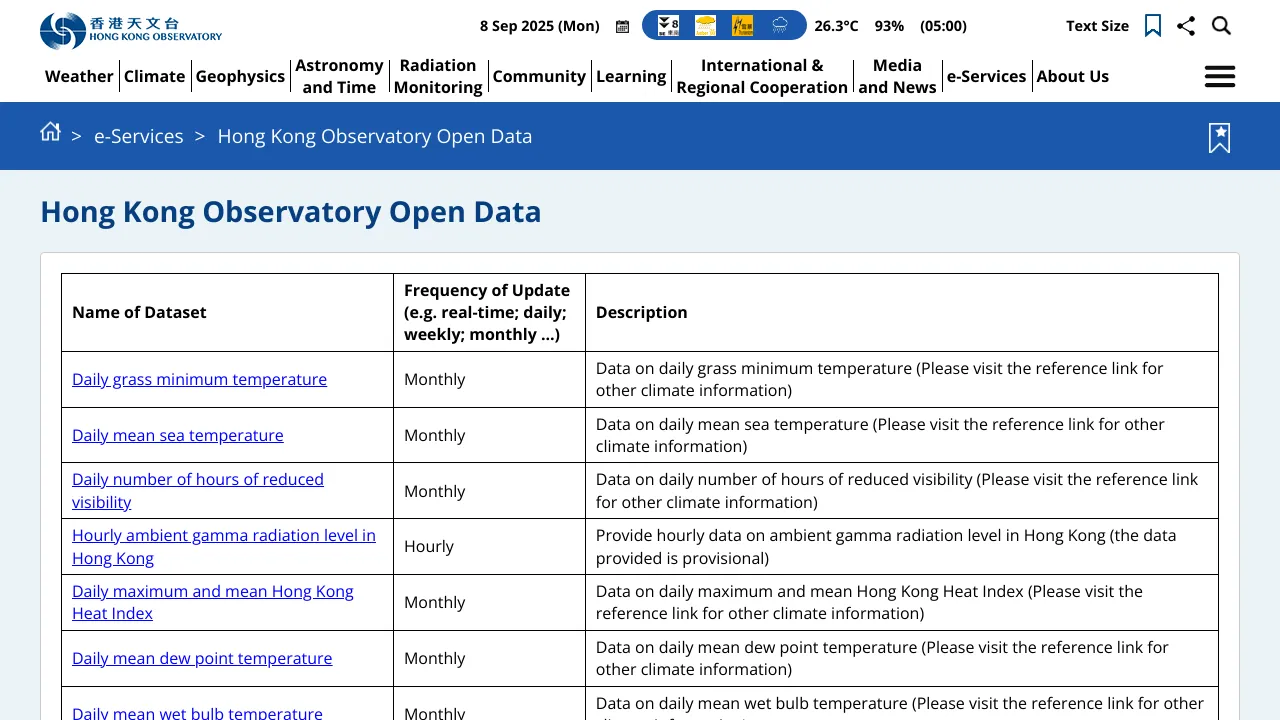 Screenshot of Hong Kong Observatory website