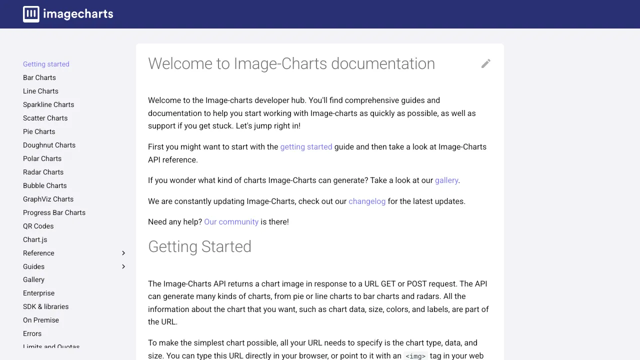 Screenshot of Image-Charts website