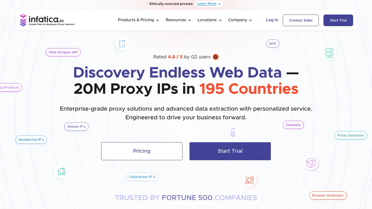 Screenshot of Infatica website