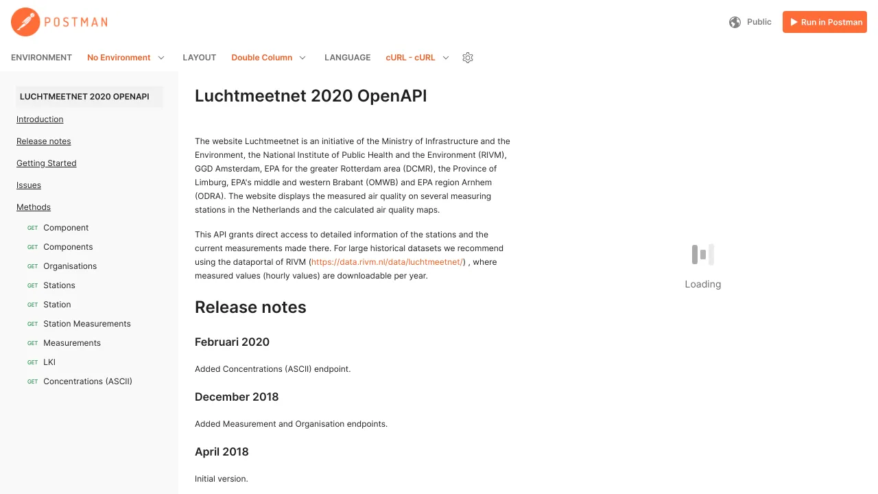 Screenshot of Luchtmeetnet website