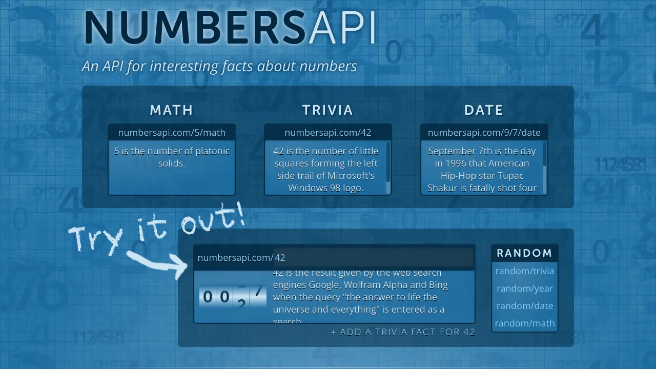 Screenshot of Numbers API website