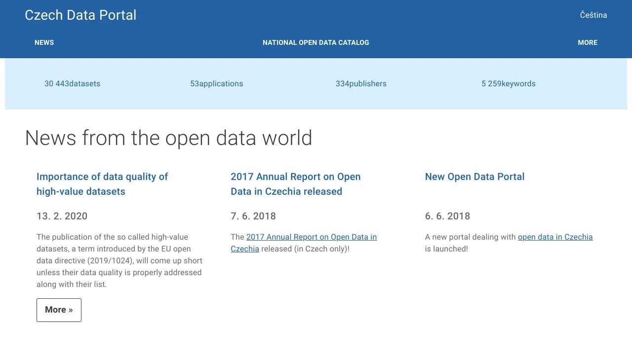 Screenshot of Open Government Czech Republic website