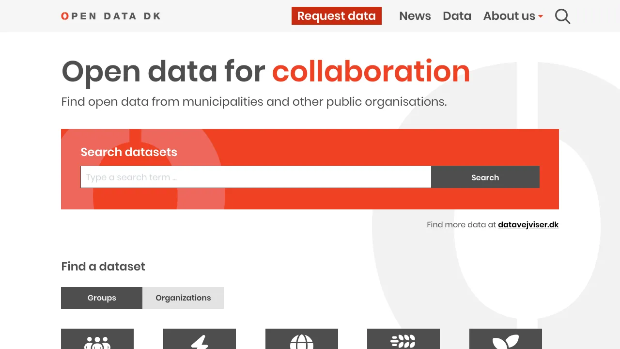 Screenshot of Open Government Denmark website
