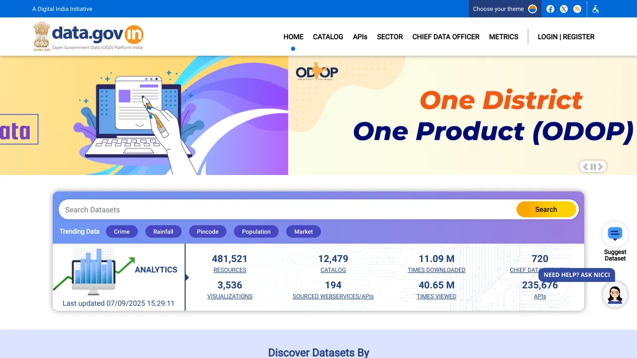 Screenshot of Open Government India website