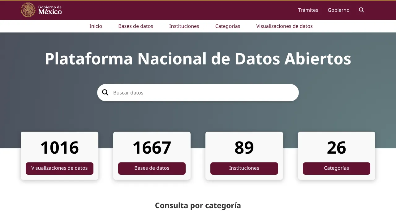 Screenshot of Open Government Mexico Data website