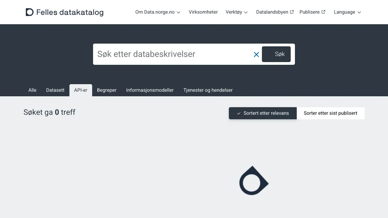 Screenshot of Open Government Norway website