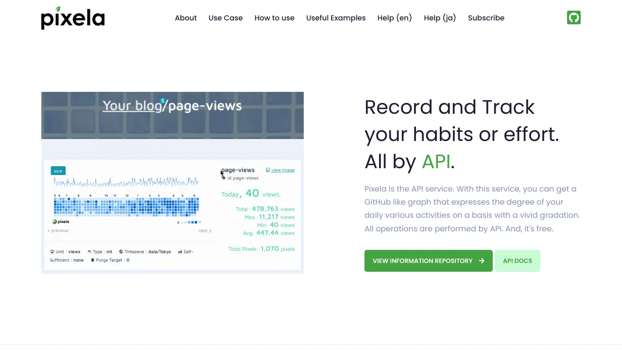 Screenshot of Pixela website