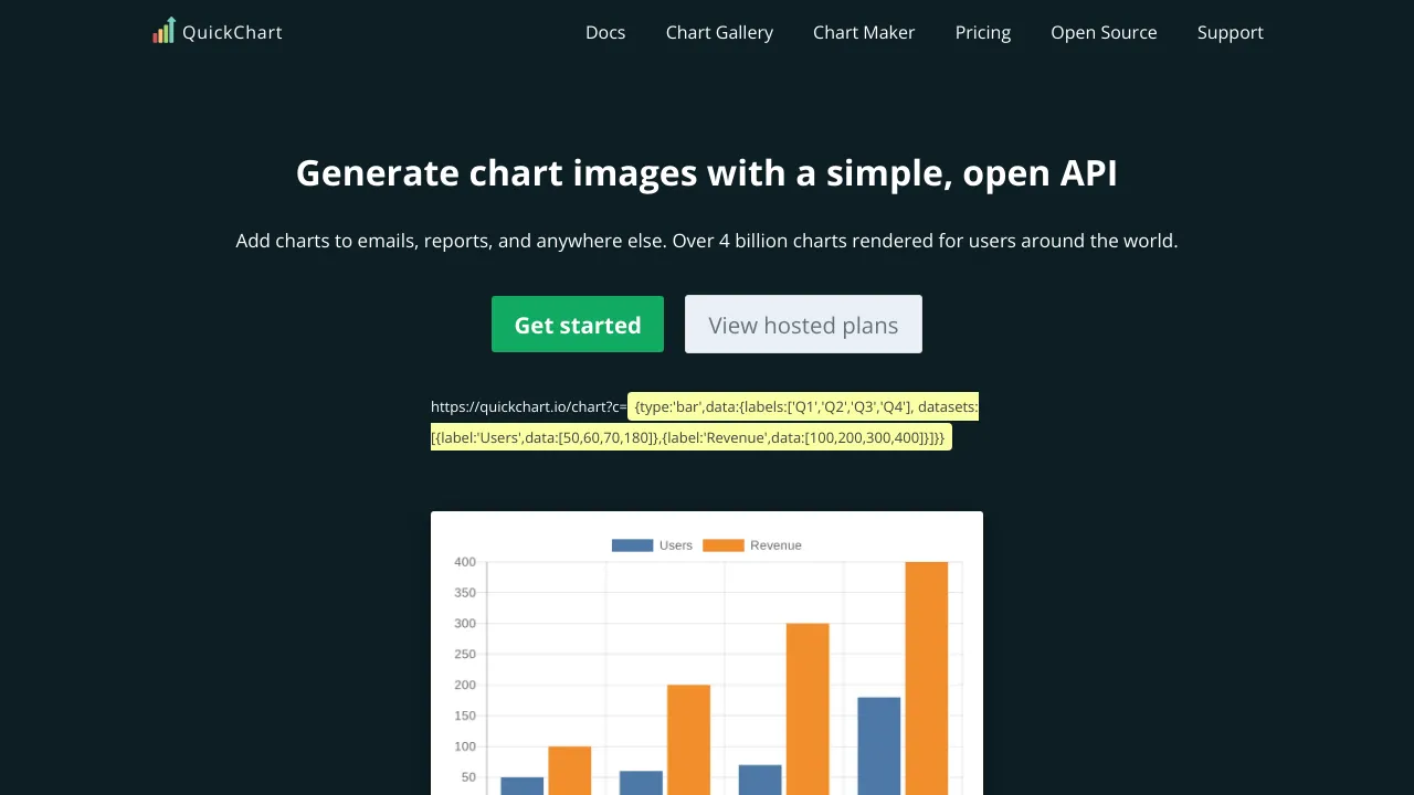 Screenshot of QuickChart website