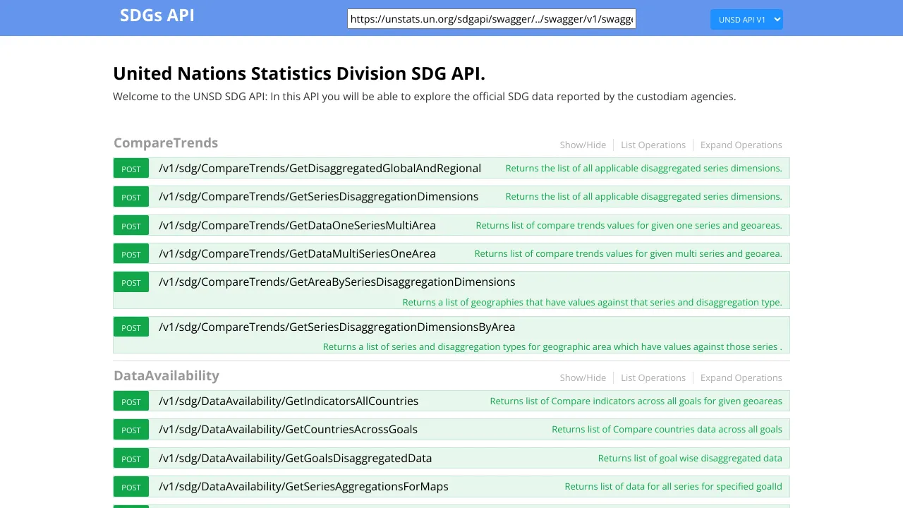 Screenshot of SDG Data API website