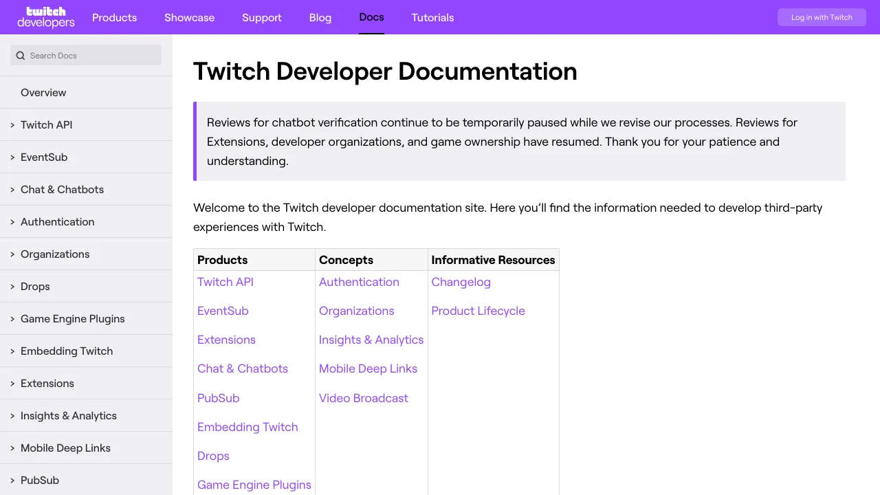 Screenshot of Twitch website