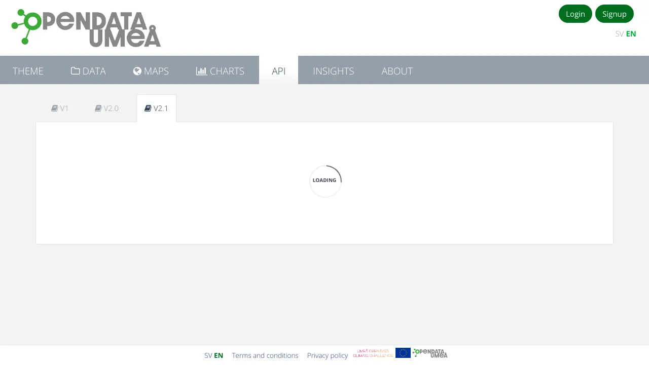 Screenshot of Umeå Open Data website