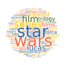Favicon of Word Cloud API